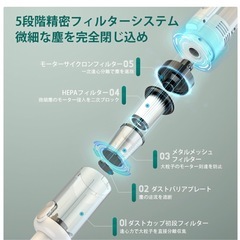 コードレス掃除機の画像