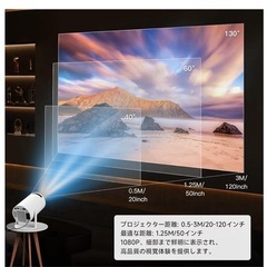 プロジェクター 家庭用プロジェクター 小型プロジェクターの画像