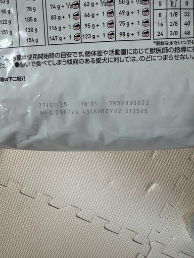 ロイヤルカナン消化器サポート　低脂肪　犬用　