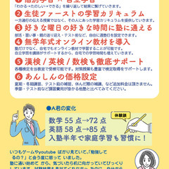 【✏️ 完全オーダーメイドの授業内容】今のベストを設計する個別学習塾studylaboの画像