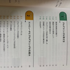 セイト先生が教えるプログラミング入門
の画像