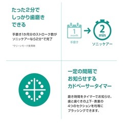 PHILIPS ソニックケア　の画像