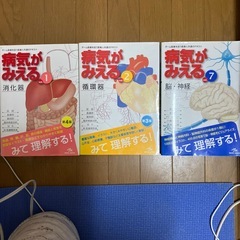 病気が見えるの画像