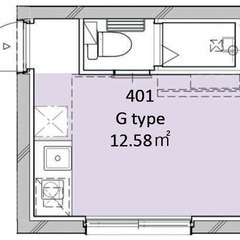 ✨敷金/礼金0円 ✨ 初期安物件💥保証人不要・ 金融ブラック・水商売・無職OK😄 京王線 笹塚駅 徒歩5分❗️渋谷区笹塚２丁目 35-1  ❗️JT57428 - 渋谷区