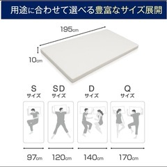 モットンジャパン 高反発シングルマットレスの画像