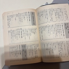 現代の健康 家庭医学事典 東京大学名誉教授 吉利 和監修特捜版 三省堂の画像