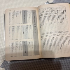 現代の健康 家庭医学事典 東京大学名誉教授 吉利 和監修特捜版 三省堂の画像