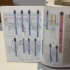 グッピーの飼い方、育て方 人気グッピーの繁殖法を楽しむ 山田 洋 監修 成美堂出版 1200円の画像