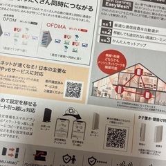 Wi-Fi ルーターの画像