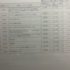 galleria ゲーミングPC xa7r-r47s  モニター デスク 付属品付きの画像