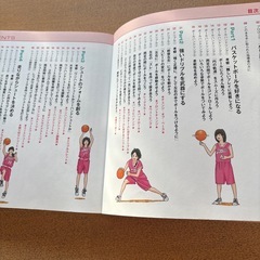 女子バスケットボール　本　中古の画像