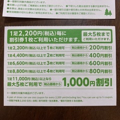 ◼️無料◼️【2月有効期限】チヨダグループ　靴　割引券 5枚/東京靴流通センター　下取り　金券の画像