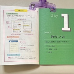 「小学6年分の算数をたった7日で総復習」改訂版の画像