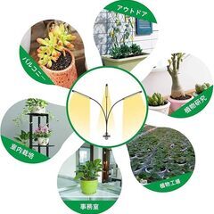 植物育成ライト 60W 植物ライト 126LED 室内栽培ランプ タイミング 定時機能（3H / 9H / 12H）3ヘッド付き 360°調節可能 多肉植物育成 家庭菜園 室内園芸 水草栽培　まとめ買い歓迎　卸ます　アマゾン引き上げ商品　倒産品　ネット商材　転売　卸し　問屋　転売OK　アマゾン　商品　景品　コンペの画像