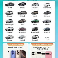 USBアダプターCarPlay新品の画像