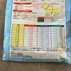 犬用レインコートの画像