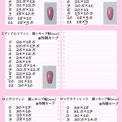 ネイルチップ　測定用の画像