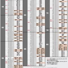 カーメイトバイアスロンクイックイージーQE12／直接引渡希望(送料着払いであれば郵送可)の画像