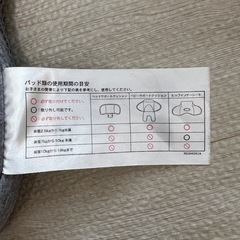 チャイルドシート　クルリラ　アップリカ　回転式　ISOFIX ベルト Aprikaの画像