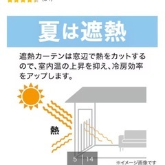 ニトリ遮光1級、遮熱、遮音カーテン100cm×200cm 2枚セットの画像