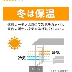 ニトリ遮光1級、遮熱、遮音カーテン100cm×200cm 2枚セットの画像