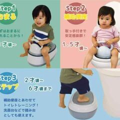 ３way おまるの画像