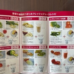 ジュースミキサーの画像