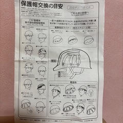 防災用ヘルメットの画像