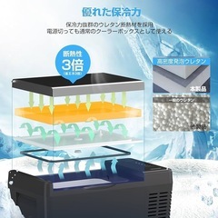 【ジャングルジャングル岸和田和泉インター店】☆未使用品☆  SUNPIE ポータブル冷蔵庫 20L 家電 車中泊 キャンプ アウトドア 家電 和泉市 堺市 岸和田市 泉大津市 高石市 泉北郡忠岡町の画像