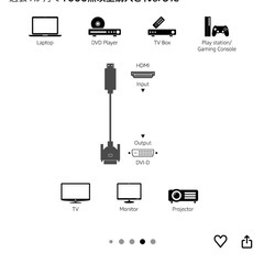 Amazonベーシック　ケーブルの画像