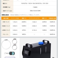 リョクエンFFヒーターの画像