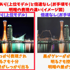 美品! 東芝 40インチ レグザ 2倍速液晶 フルHD テレビ HDDレコーダーセット 格安！の画像