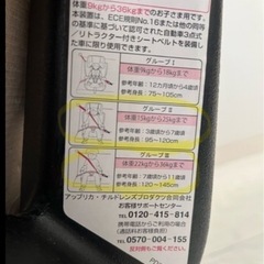 AirGroove ジュニア
シート の画像