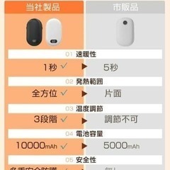 ♥️新品未使用♥️充電式カイロ 繰り返し 電気カイロ 最高60℃ 両面急速発熱 モバイル充電器の画像