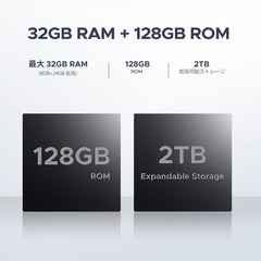 Android16 SIMフリー スマホ 32GB+128GB Note58の画像