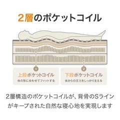 ニトリ　マットレスNスリーブ　かための画像
