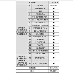 【正規品】LIXIL INAX JF-45N カートリッジ タッチレス水栓の画像