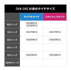 ソフト99 救急隊ネット KK-20 【非金属タイヤチェーン】の画像