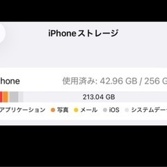 iPhone15 Pro MAX 256gの画像