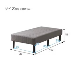 ニトリベットの画像