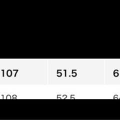 ユニクロ　ダブルフェイスノーカラーコート　薄め　軽いの画像