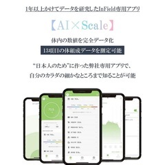 In Field   AI体組成計の画像