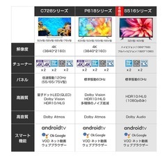 32型 スマートテレビ
の画像