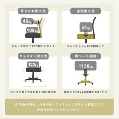 【差し上げます】　オフィスチェア　PCチェアの画像