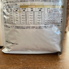 猫用食事療法食　の画像
