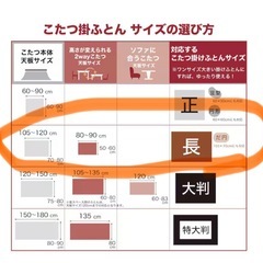こたつかけ布団の画像