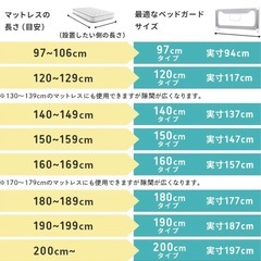 ベッドガードC13 2枚セットの画像