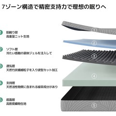 ✨️マットレス ダブル 140×195×16cmの画像