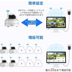 【500万画素・ドーム型 PTZ対応 】防犯カメラ ワイヤレスHiseeu 15インチIPS液晶モニタ一体型NVR 1920P ワイヤレスカメラ4台セット 10チャンネルまで増設可 遠隔監視 防水等級ip65 AI動体検知 屋内/屋外 セキュリティ 防犯カメラ (ドーム型カメラ4台＋15インチ液晶一体型NVR 3TBHDD内蔵)の画像
