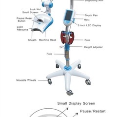 〖業務用ハイパワー〗歯科ホワイトニング照射器の画像